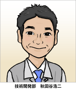 gijyu gijyu